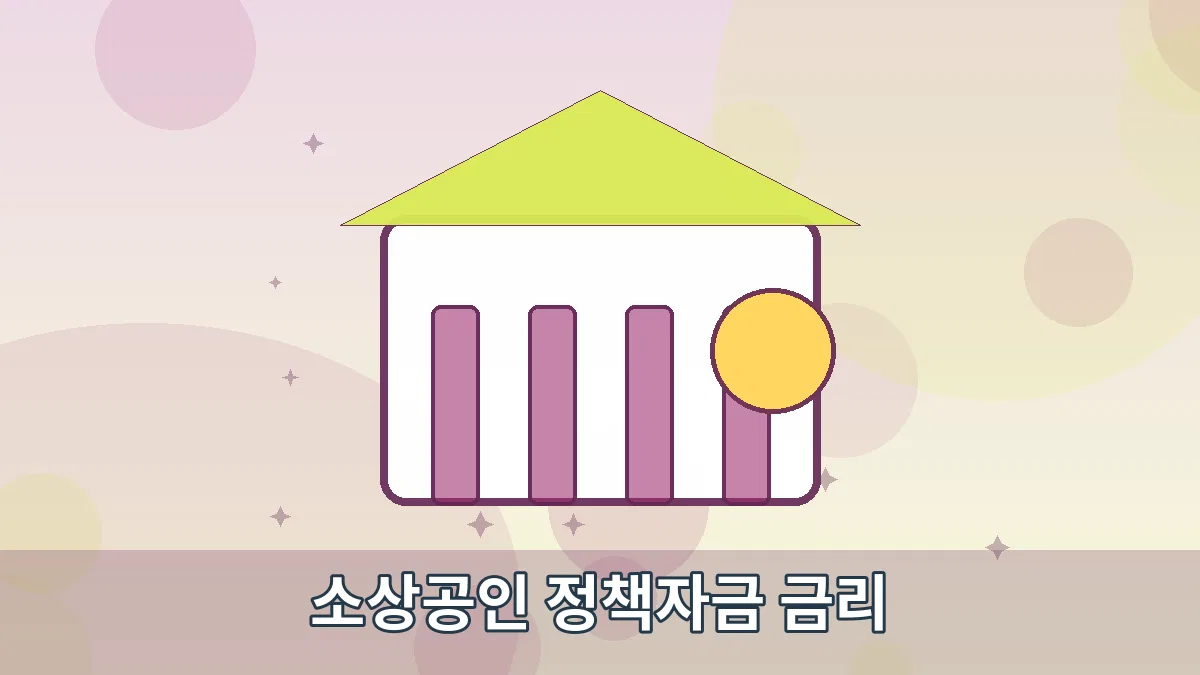 소상공인 정책자금 금리 안내 이미지